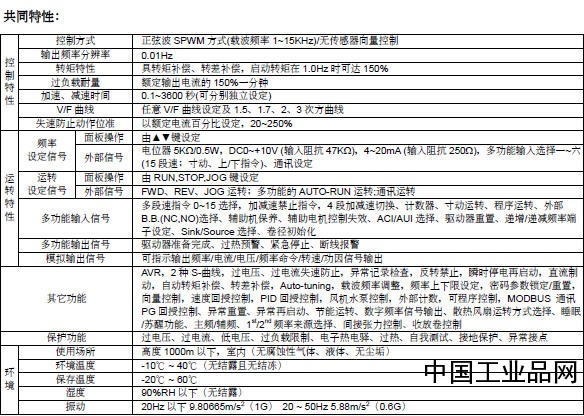 臺達VFD-B-W系列卷繞拉絲專用型變頻器