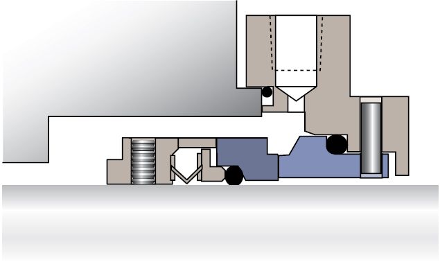 europac 600