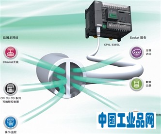 CP1概要 特點 12 