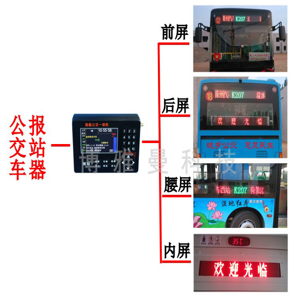 智能公交車LED電子路牌 點亮現代城市智能生活