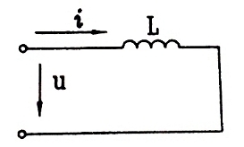 純電感電路