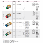 LA39(A)(A1)(A2)(A3)系列按鈕【鋁合金頭部，金屬中座】