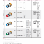 西門(mén)子APT  LA39(B)(B1)(B2)(B3)系列按鈕特價(jià)現(xiàn)貨