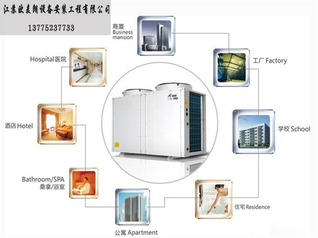 用上歐麥朗空氣能熱泵，讓賓館進入低碳時代