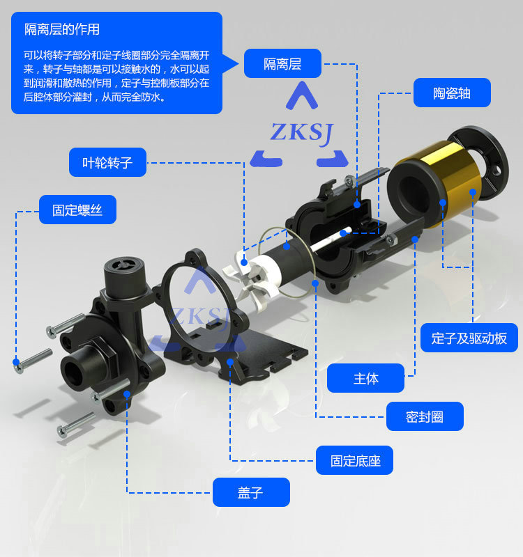 產品爆炸圖改