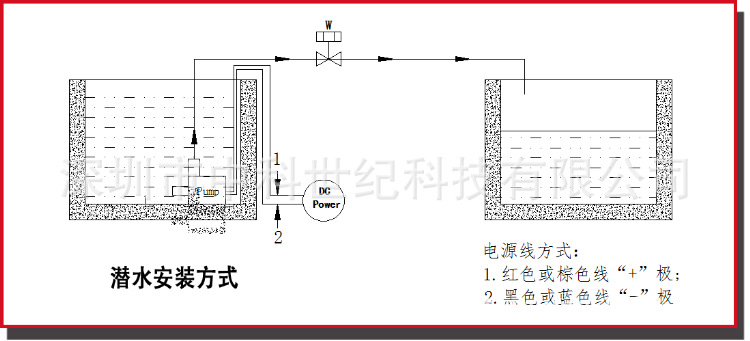 潛水安裝方式