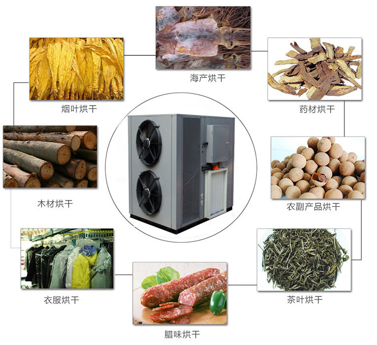 肉脯烘干機 烘干機 干燥設備 食品烘干設備