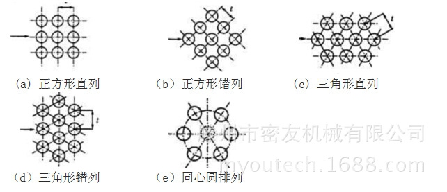 資料