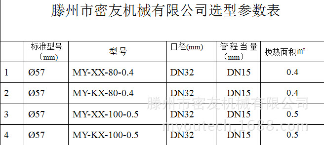 密友機械換熱器選型表