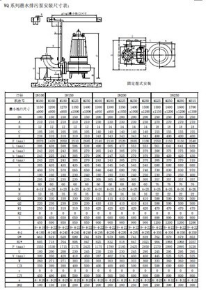 AS潛水排污泵6