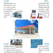 lng加氣站廠家東照能源