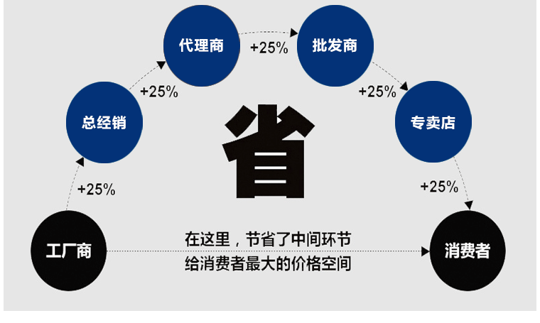 5083鋁板、鋁卷、鋁帶_14