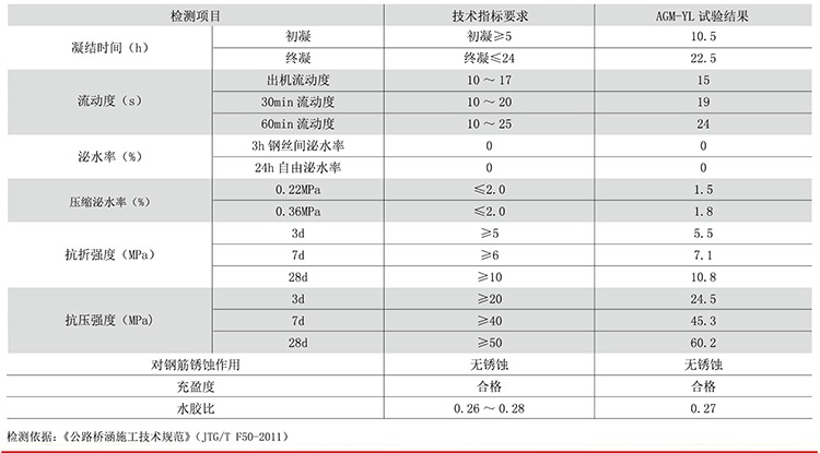 壓漿料 (2)