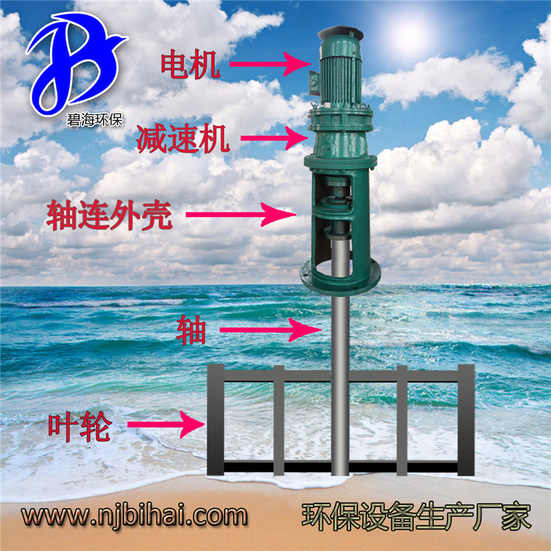 框式攪拌機2