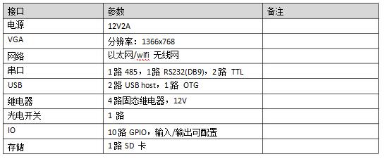 車間電子看板系統2