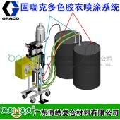 美國GRACO 固瑞克多色膠衣噴涂系統 內混/外混樹脂噴涂設備