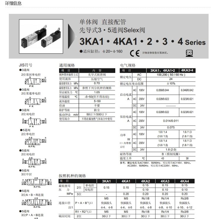 CKD4KA 導式電磁閥