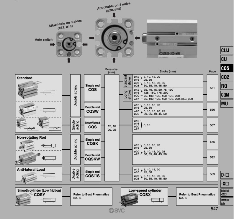 CDQSB20-10DC