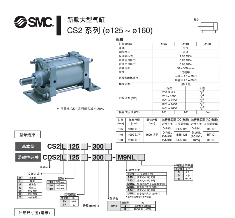 CDS2L160-15