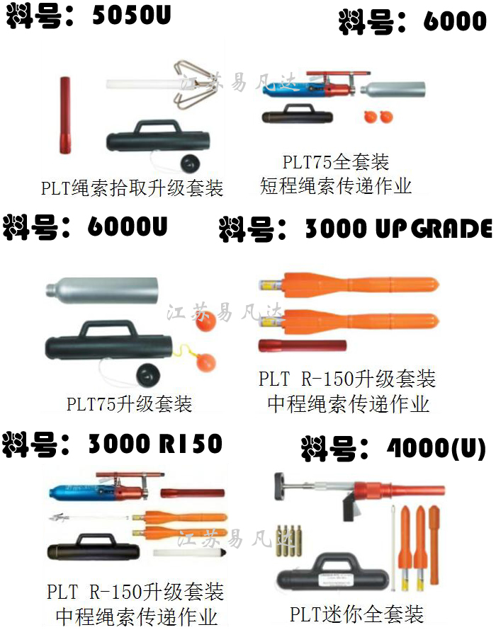 挪威PLT拋繩器,PLT-M75/150迷你mini氣動救生拋投器營救套裝,PLT繩索拾取套裝