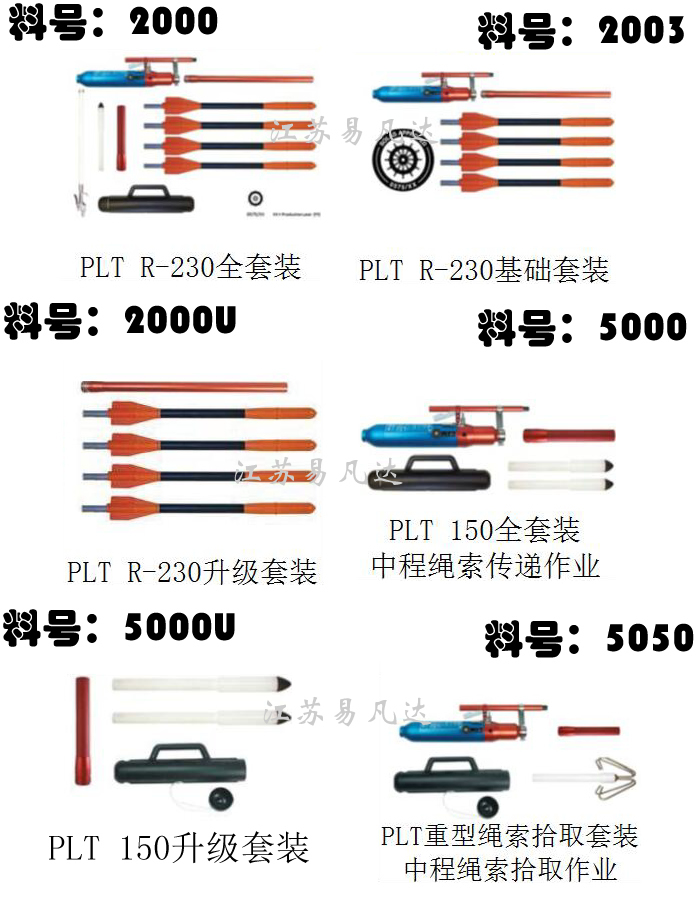 挪威PLT拋繩器,PLT-M75/150迷你mini氣動救生拋投器營救套裝,PLT繩索拾取套裝