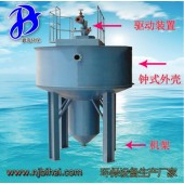 除砂機XLCS-1000電動環保除砂機 沉砂洗砂設備 泵吸式旋流除砂機