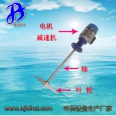 廠家直銷不銹鋼漿式潛水?dāng)嚢鐹BJ-900