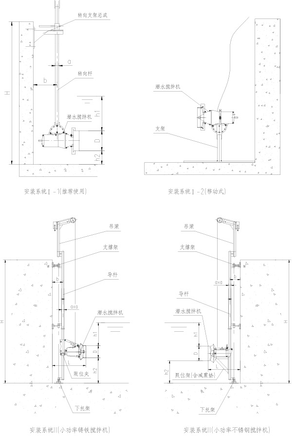 特點