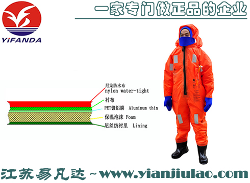 江波船用保溫服,DBF-I型救生服,海上保溫保暖救生服