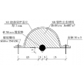 環保型GB柔性填料