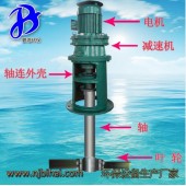 不銹鋼漿式潛水攪拌機JBJ-550 南京碧海