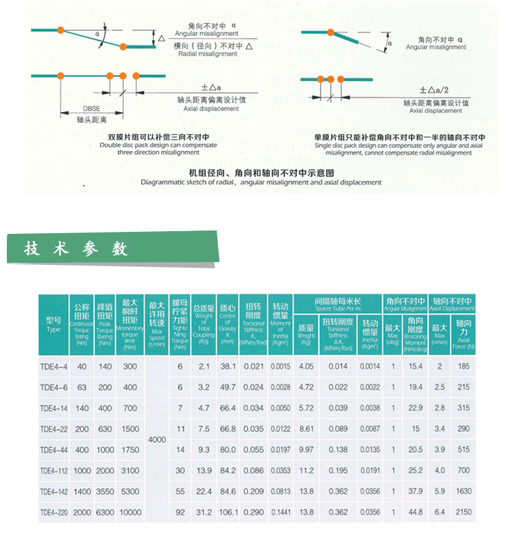 詳情頁-恢復的_06