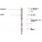 畢孚BECKHOFF倍福畢孚LC5200耦合器