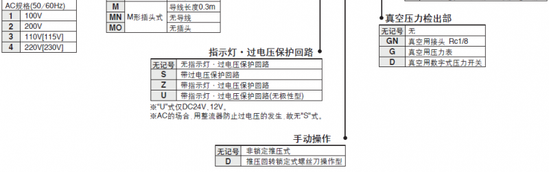 ZL112-GN (2)