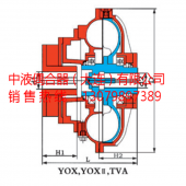 大連液力偶合器YOX600采購批發(fā)