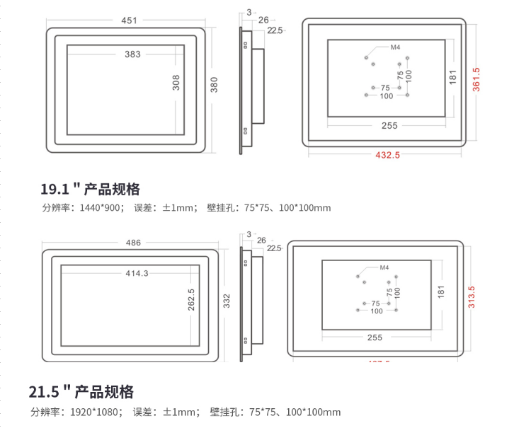 3MM顯示器