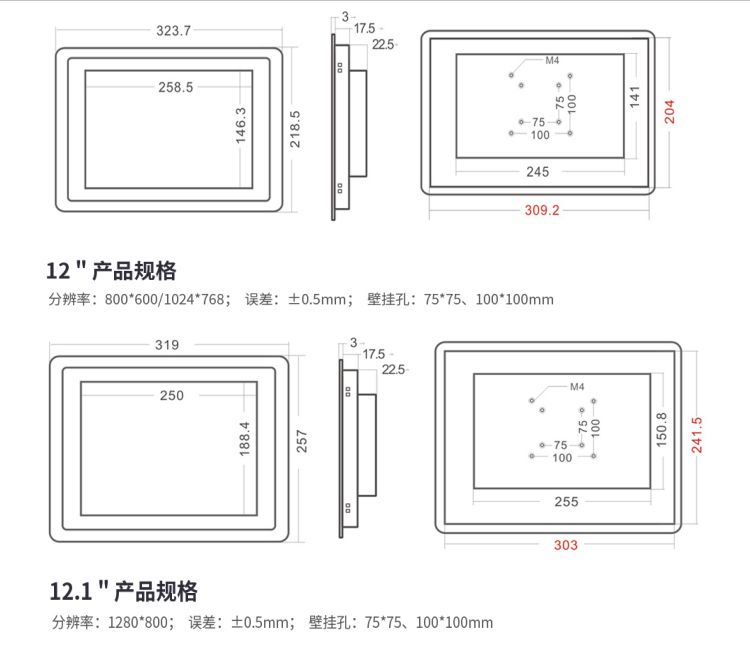 3MM顯示器