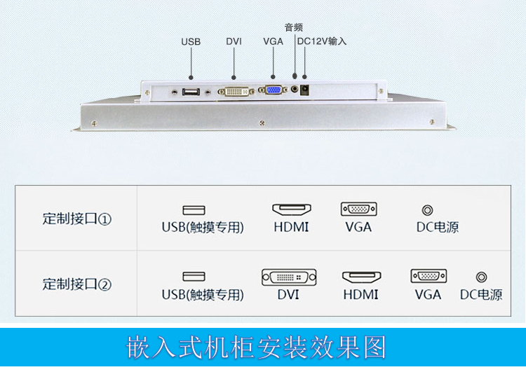 3MM顯示器