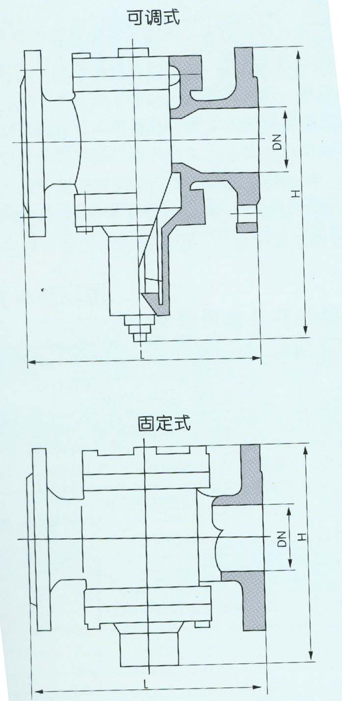 自力式壓差平衡閥