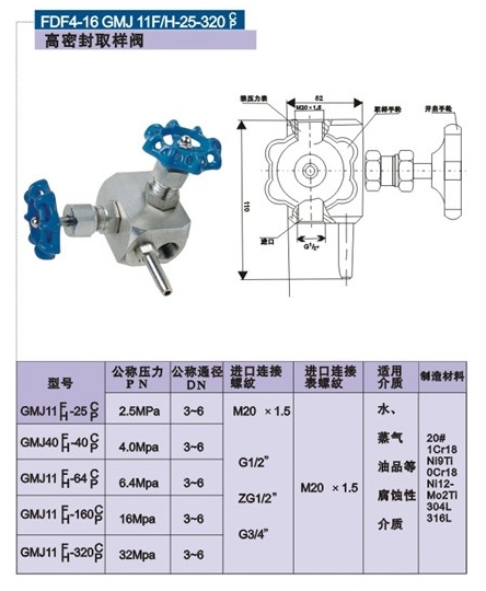 高密封取樣閥