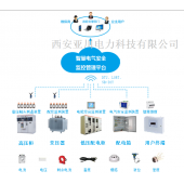 天津智慧城市高壓柜電氣安全智慧監控系統專家廠家歷經十年