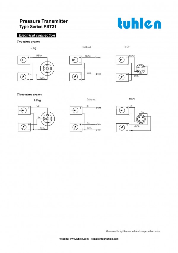 PST21-3