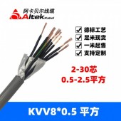 KVV  KVVP控制電線電纜廠