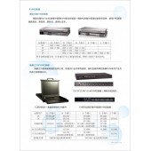 河南KVM，鄭州KVM，河南力登KVM，鄭州力登KVM，河南海康KVM，鄭州海康KVM