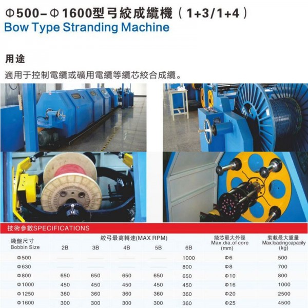 1+4弓絞成纜機