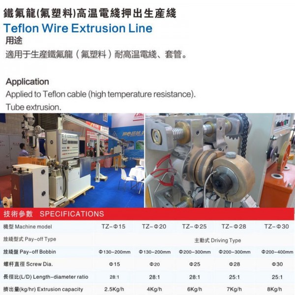 鐵氟龍擠出機_副本