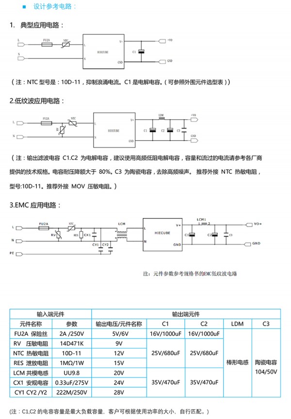 5-750寬度