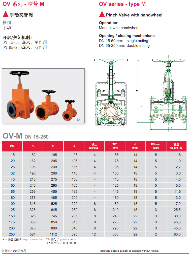 OV手動管夾閥技術參數