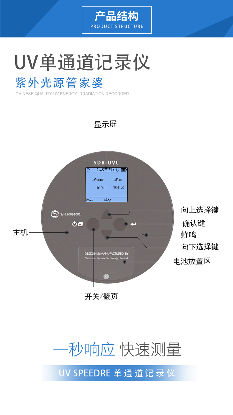 SDR-UVC詳情頁切片圖中性_03.jpg