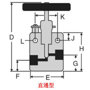 直通針閥